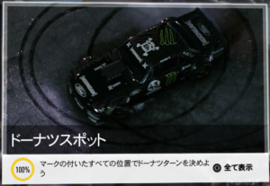 ドーナツスポット