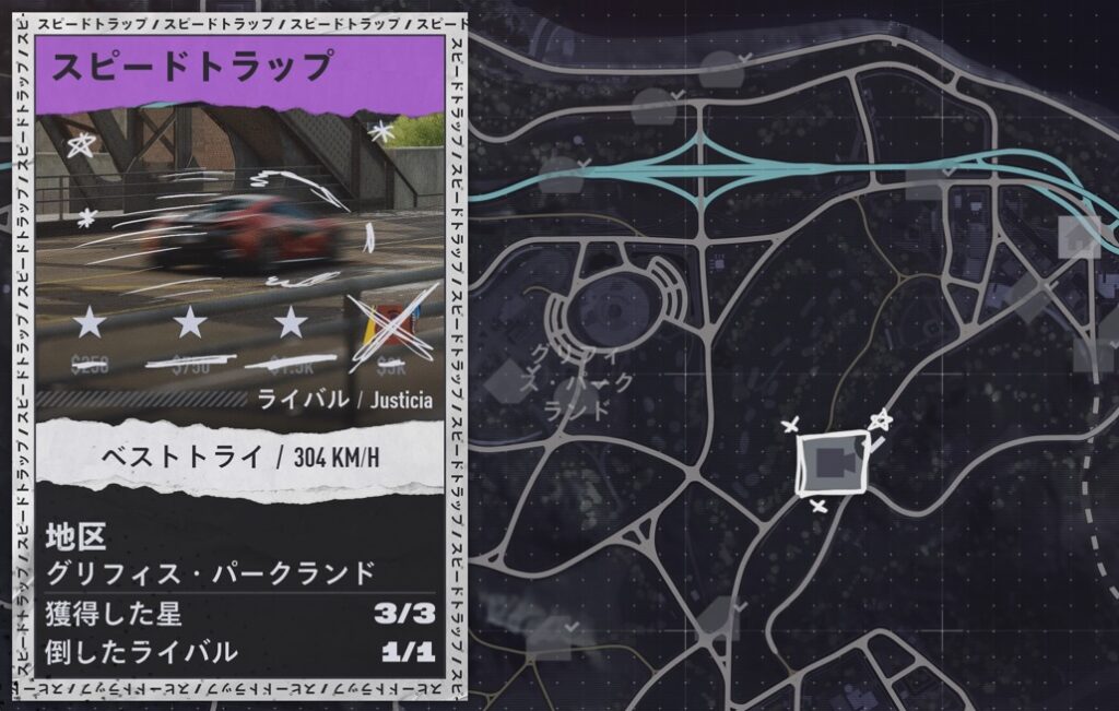 NFS UB アクティビティ