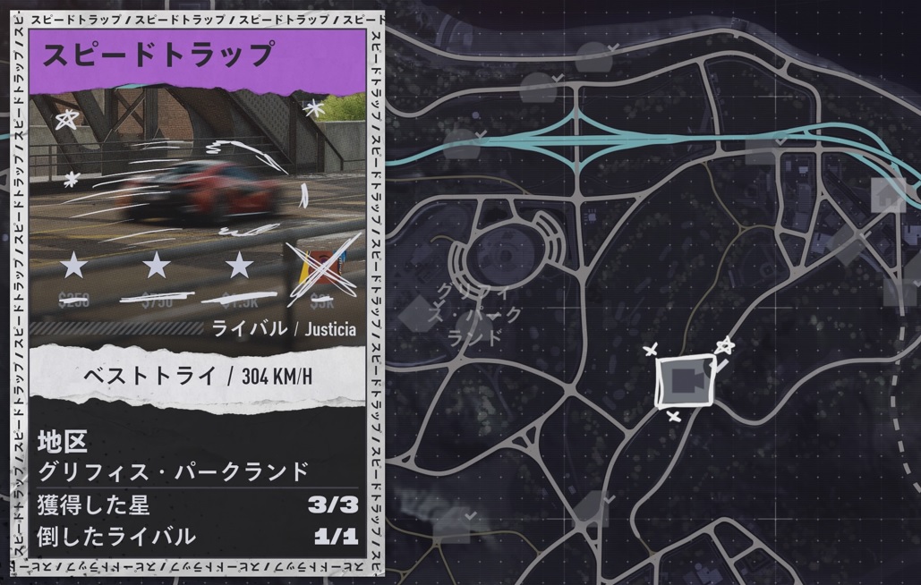 NFS UB アクティビティ