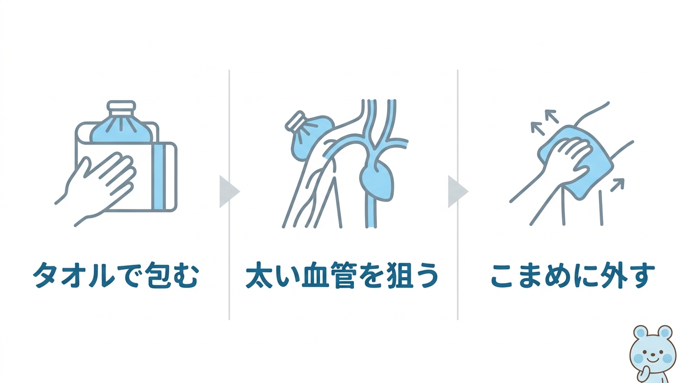 冷却グッズを安全に使うコツ