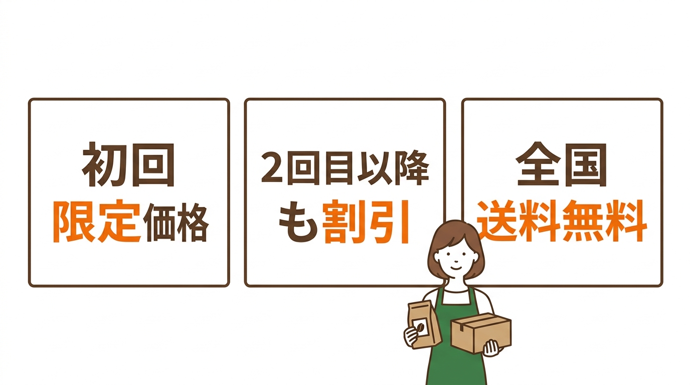 スリムストンコーヒー定期便の特典と料金体系