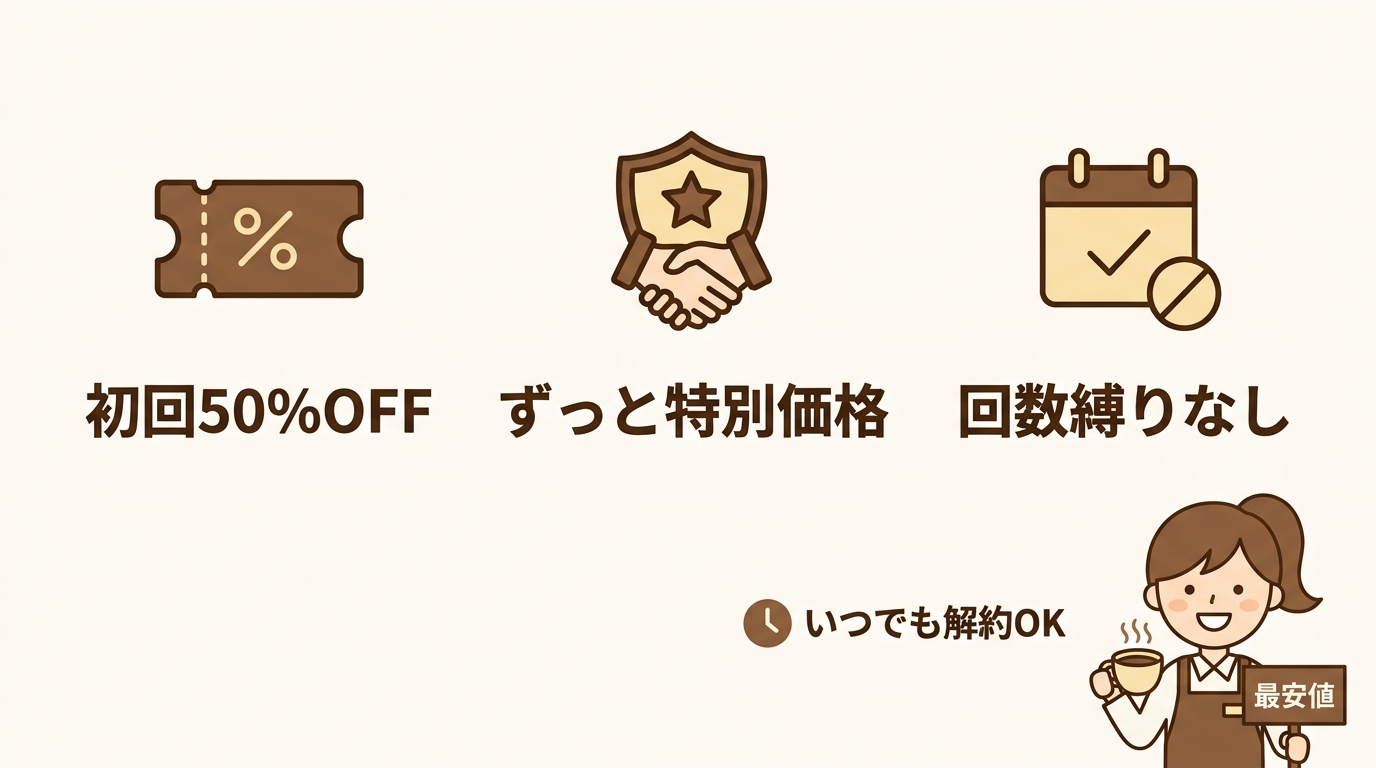 スリムストンコーヒー最安値で購入する3つの利点