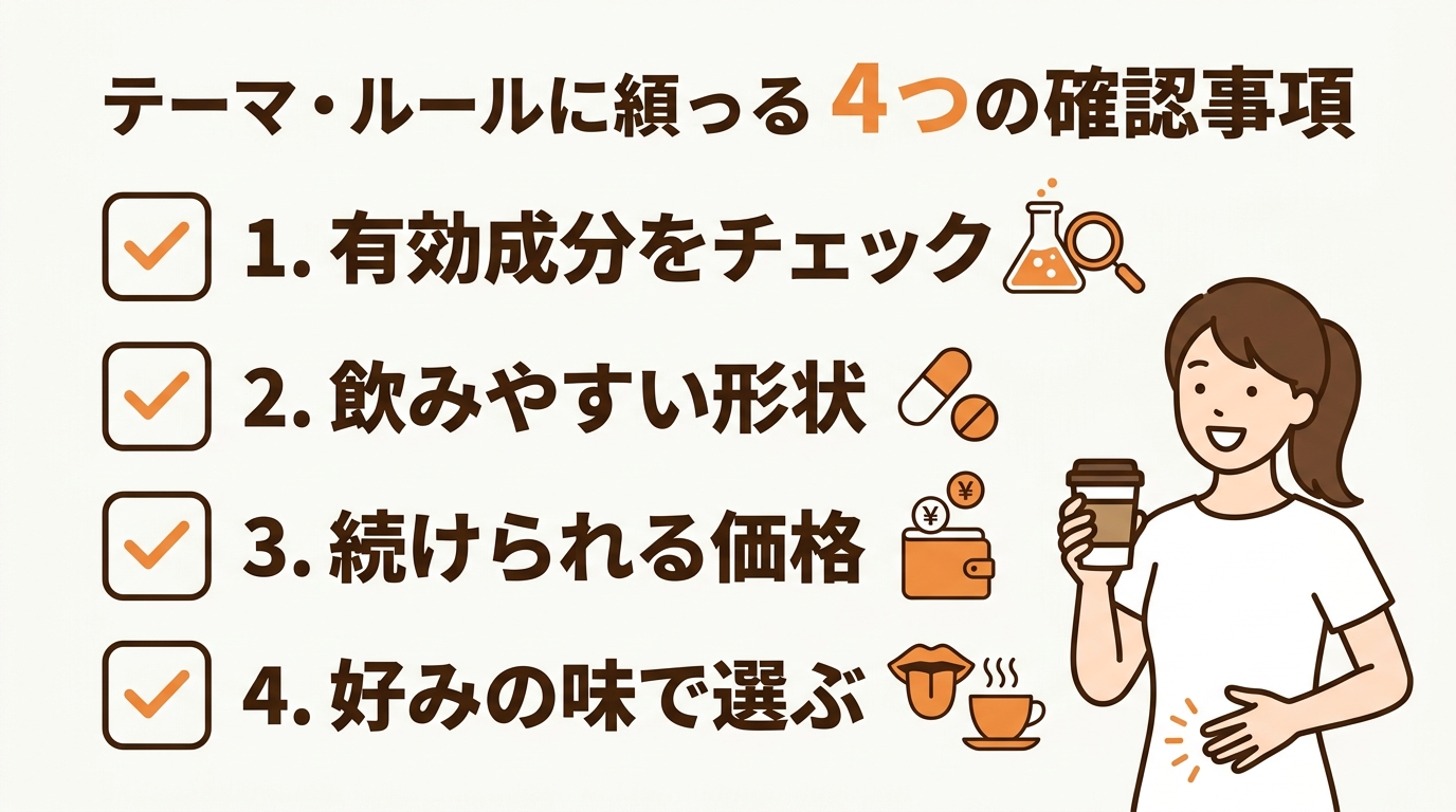 お腹まわり対策コーヒーの失敗しない選び方