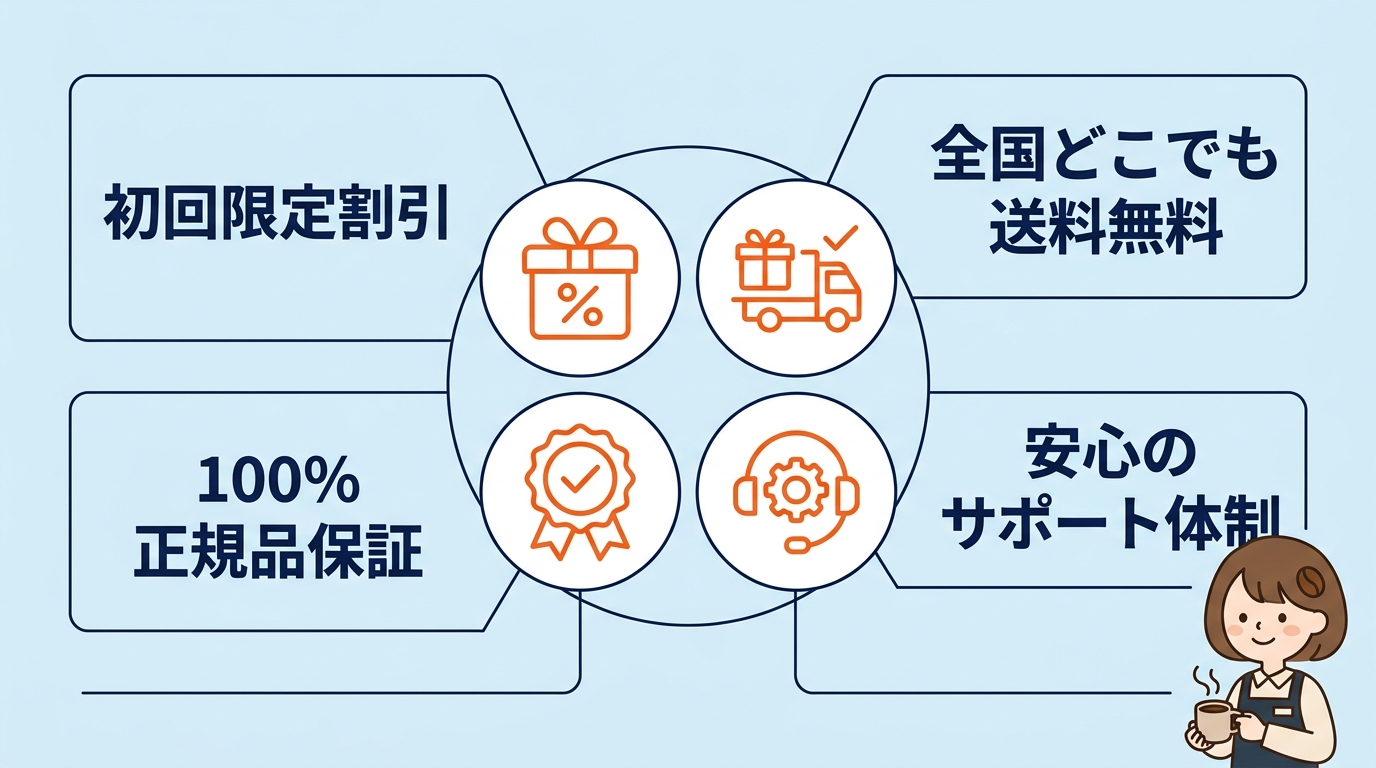 公式サイトで購入する3つのメリット
