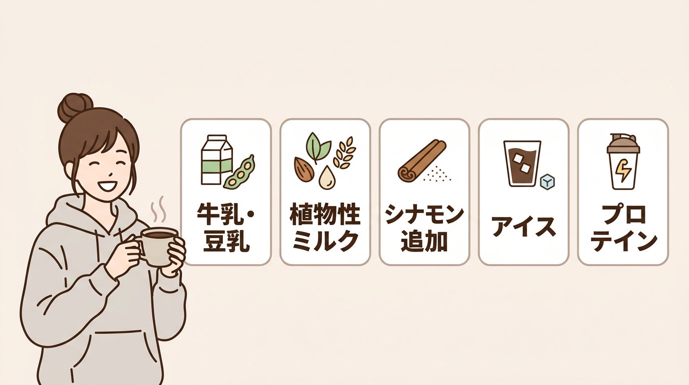 スリムストンコーヒーのアレンジ5選