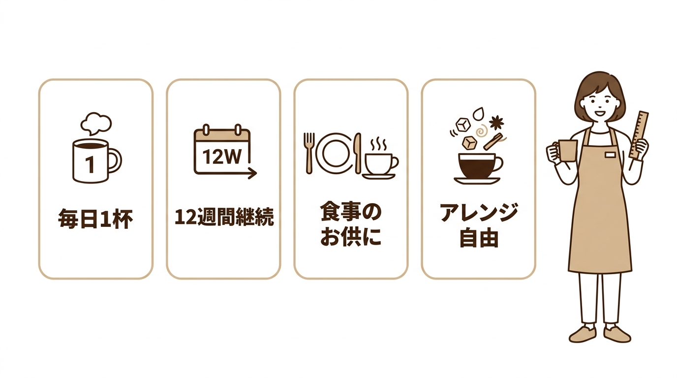 スリムストンコーヒーの効果的な飲み方