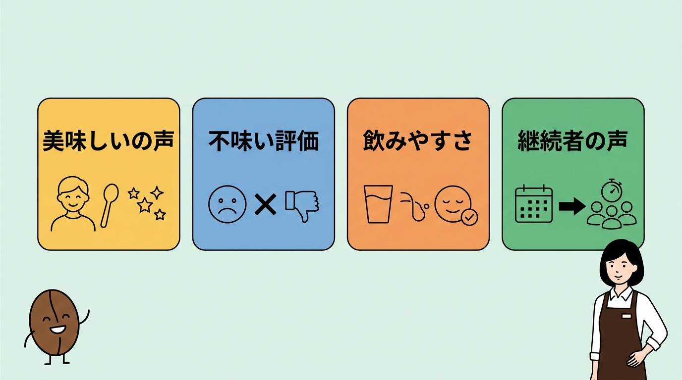 スリムストンコーヒーの口コミと味の真相